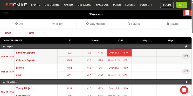 BetOnline esports betting site