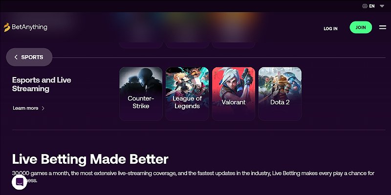 BetAnything esports betting site